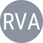Rehan R M / Vasudevan V