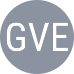 Gupta M / Verma H