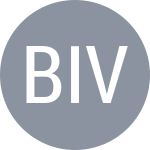Bara I / Ivakhnenko V