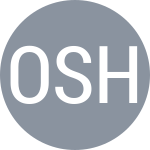 Oosterbaan P C / Shropshire S