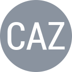 Cabaj Awad J / Zeballos Melgar N