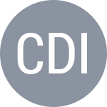 Celikbilek A / Diep F