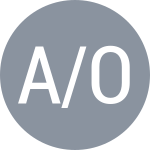AHN K / Olmos G