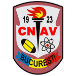 CN Aurel Vlaicu București