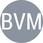 Butts S / Van Meter J W