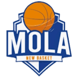 Mola New BK 2012 U20