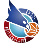 Angri Pallacanestro