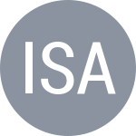 Igoshin A / Saraiva B