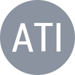 Avanesyan E / Tikhonova A