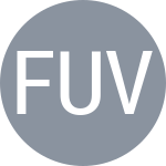 Fathullin R / Uvarov A