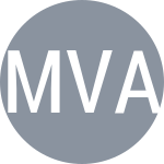 Martinez L / Vavassori A