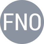 Falkowska W / Novak K