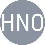 Harrison C / Novikov D