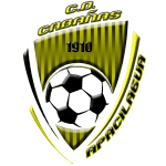 FC Cabanas