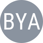 Boon X Y / Yap Q S