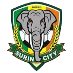 Surin City Youth
