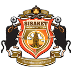 Sisaket Youth