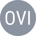Ocleppo J / Vilardo F