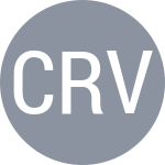 Cepede Royg V / Voracova R