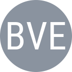 Bertens K / Vekić D