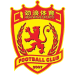 Chongqing Jinlang