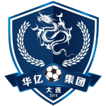 Dalian Huayi