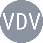 Van De Velde S / Varenhorst C
