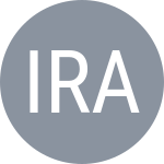 India / Rafaela