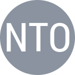 Nirundorn M N / Topcic I