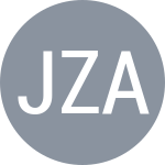 Jegiolka J / Zakordoniec E