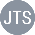 Johansson-Holm J / Tsitsipas P