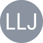 Luccas Lima / Julio Cesar