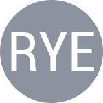 Rinderknech A / Yevseyev D