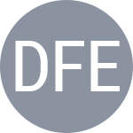 Dillon R / Fennelly J