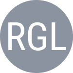 Ramon Gomes / Luciano