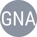 Gasanova A / Naydenova A