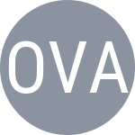 Oliveira G / Vasilevski A