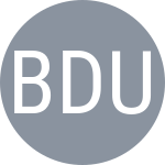 Bolelli S / Duran G