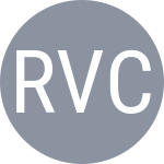 Ramirez K / Vargas Carrascal M