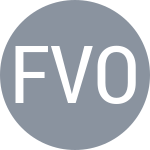 Fourouclas N / Vojcinakova I