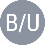 Basakin S B / Ugurlu S