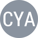 Chan P H I / Yao T Y A