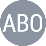 Alves C M R / Bogdan E