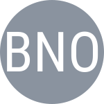 Berlin S / Norin F
