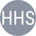 Hsieh C-P / Hsieh S-W