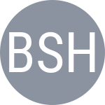 Bosniuk D / Shmundyak O