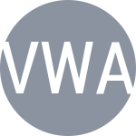 Vodavoz N / Walton M