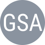 Gaubas V / Sabaliauskas A