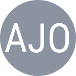 Ajduković D / Jotovski T