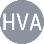 Hrabicova K / Vasendova J